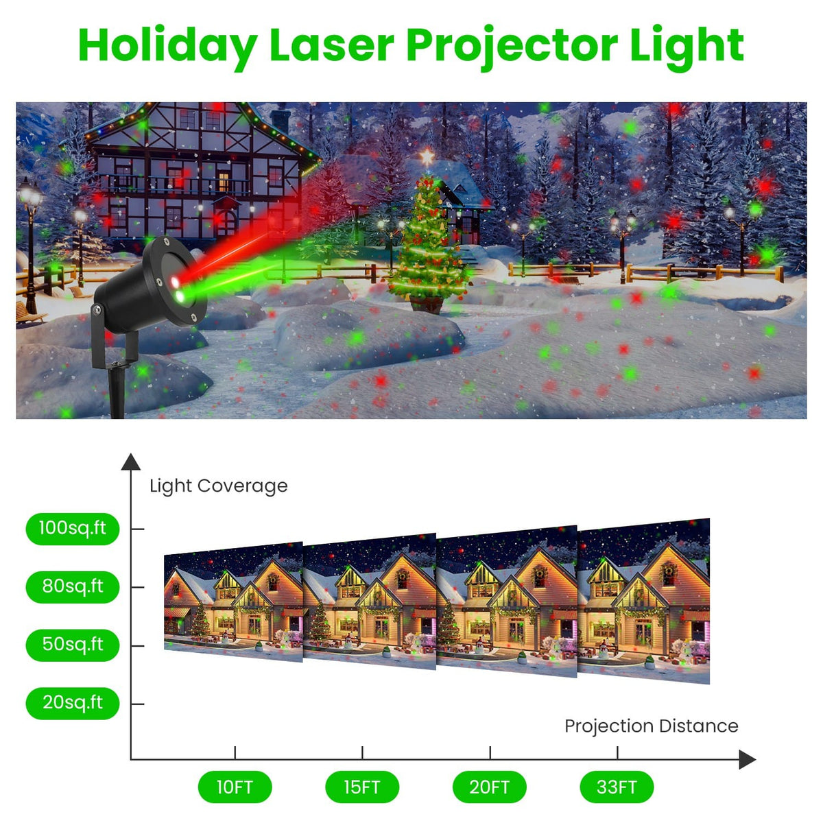 Christmas Decor Outdoor Red & Green Laser Projector Light