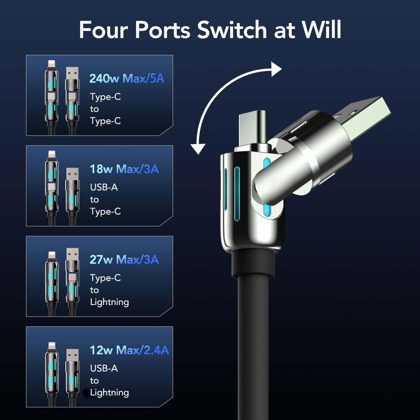 4-in-1 Charging Cable 240W | USB-C & USB-A to USB-C/Lightning | 6.6FT Silicone | iPhone 17–12, MacBook, Samsung