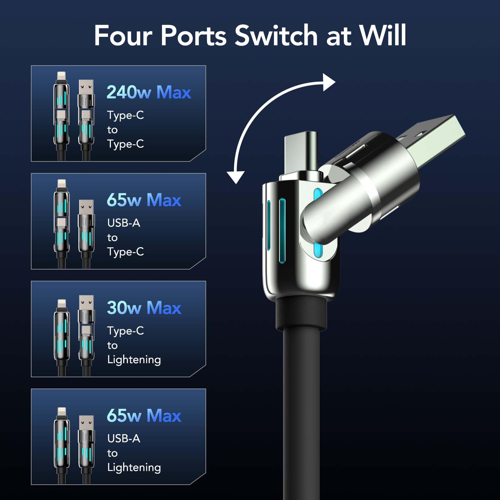 4-in-1 Charging Cable 240W | USB-C & USB-A to USB-C/Lightning | 6.6FT Silicone | iPhone 17–12, MacBook, Samsung