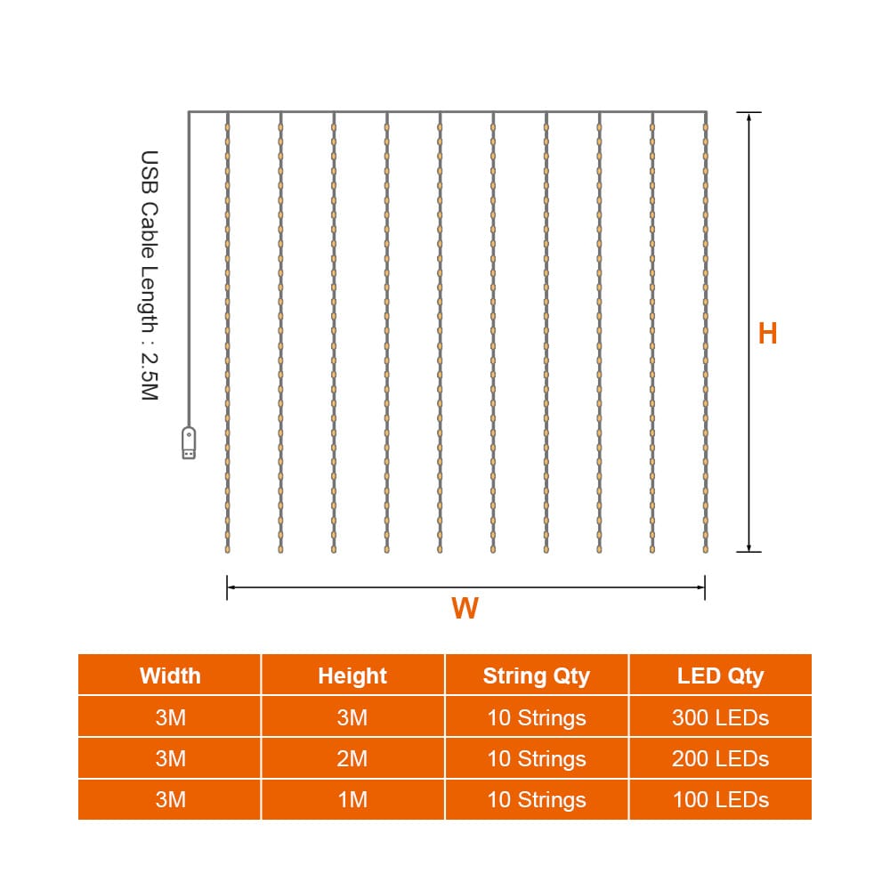 Christmas Decor USB LED Curtain String Lights with Remote